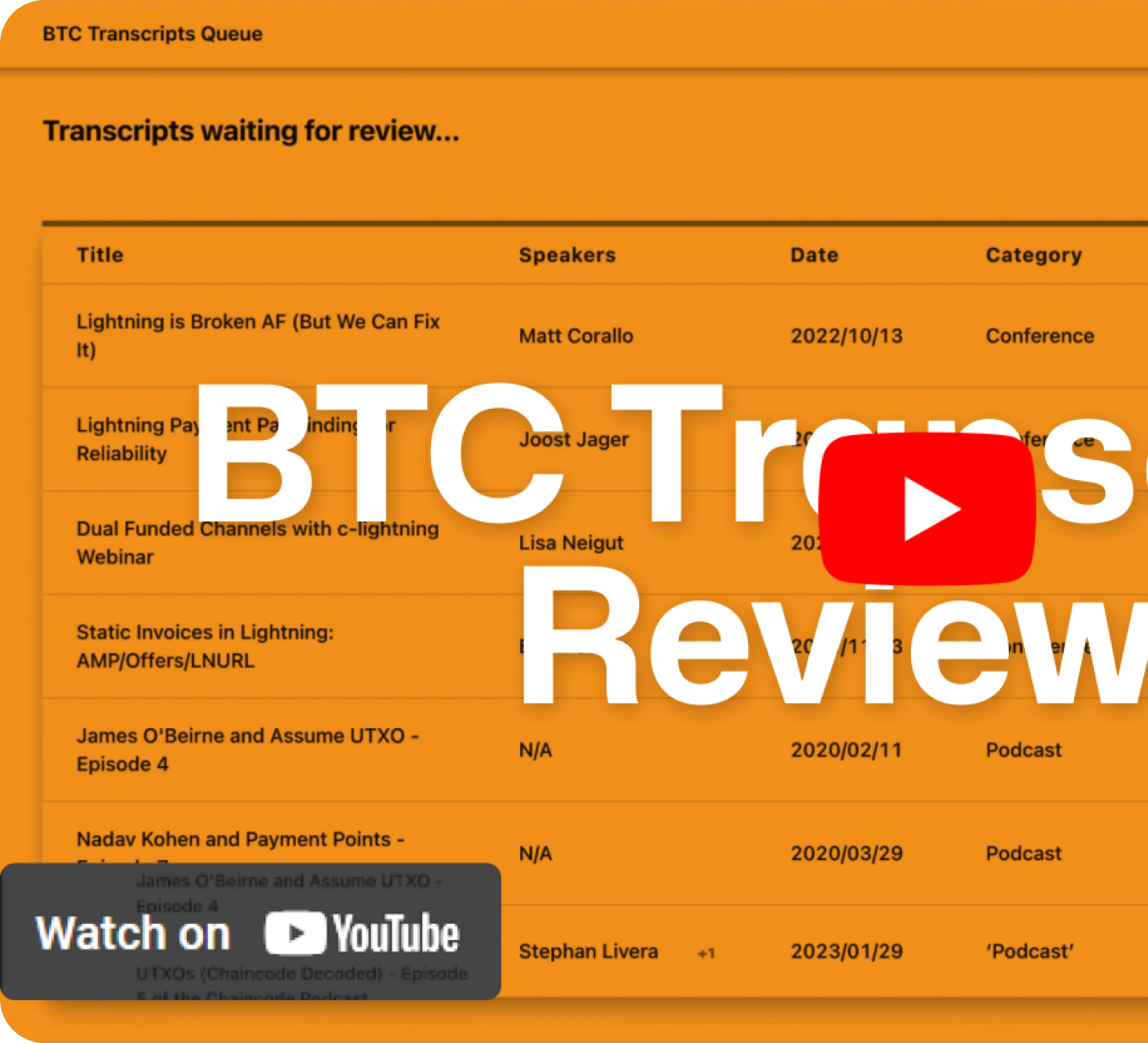 BTC Youtube